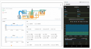 【苏州管家婆软件】助力“碳中和”，制造企业该怎么做？