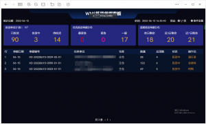 【苏州管家婆ERP】管家婆wms助力客户仓储管理—益母百货回访篇