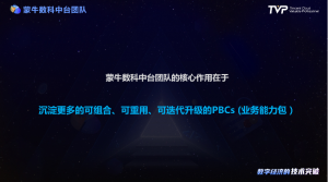 从“草原牛”到“数字牛”：蒙牛的数字化转型之道！