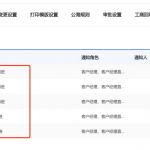 【管家婆CRM软件】系统集成行业信息化管理方案分享 【管家婆CRM软件】系统集成行业信息化管理方案分享