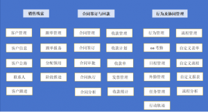 【苏州管家婆软件】制造设备行业信息化管理方案分享