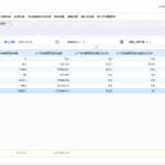 【苏州管家婆软件】分销ERP+智能经营分析：让数据自己“说话”，决策快人一步