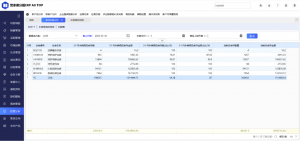 【苏州管家婆软件】分销ERP+智能经营分析：让数据自己“说话”，决策快人一步