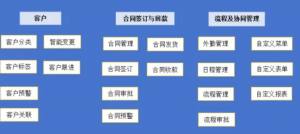 【苏州管家婆软件】酒水商贸行业信息化管理方案分享