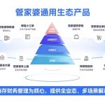【苏州管家婆进销存软件】用了管家婆ERP，车间为什么还总靠人追？