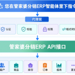【苏州管家婆分销ERP】从“挨个查”到“一句话”：AI正在改变订单处理的方式