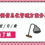 【苏州管家婆CRM】电器行业案例信息化管理方案分享